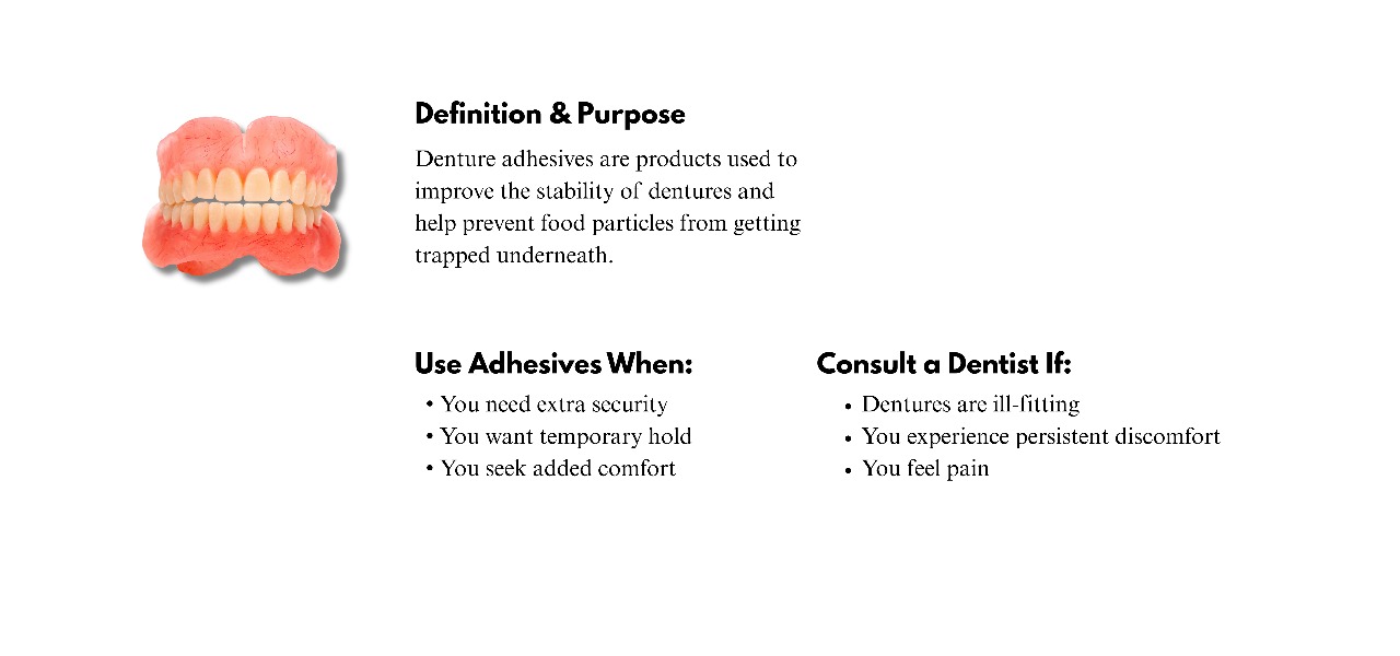 When to use Vs. When to see a dentist